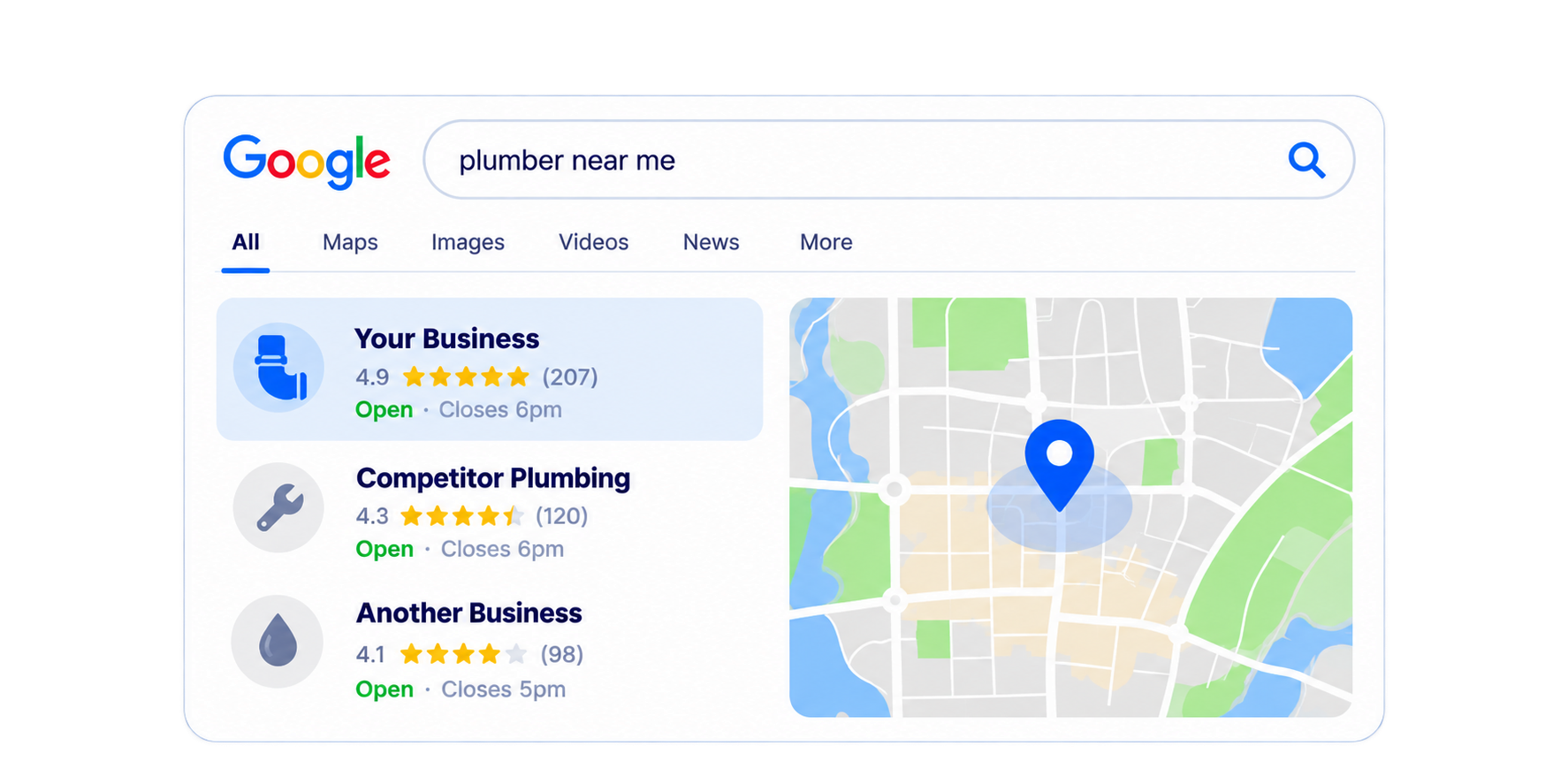 A local search for a plumber, with a business at the top of the map results